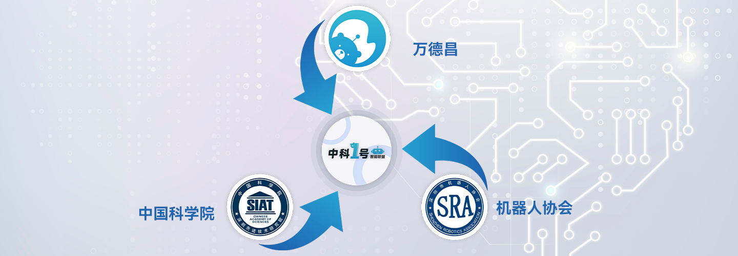 中科1號智能聯(lián)盟